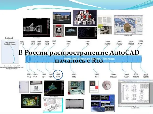 В России распространение AutoCAD началось с R10