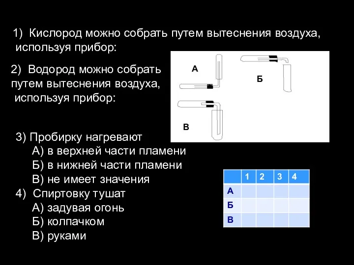 1) Кислород можно собрать путем вытеснения воздуха, используя прибор: 3)