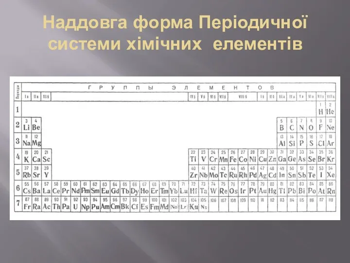 Наддовга форма Періодичної системи хімічних елементів