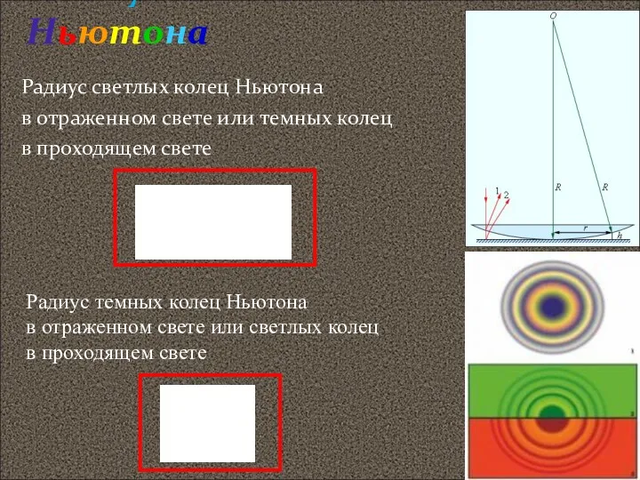 Кольца Ньютона Радиус светлых колец Ньютона в отраженном свете или