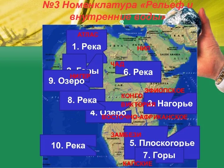 №3 Номенклатура «Рельеф и внутренние воды» 1. Река 2. Горы