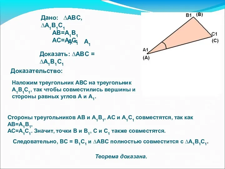 Дано: ∆ABC, ∆A1B1C1 AB=A1B1 AC=A1C1 A = A1 Доказать: ∆ABC