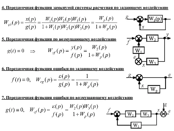 6. Передаточная функция ошибки по задающему воздействию 5. Передаточная функция