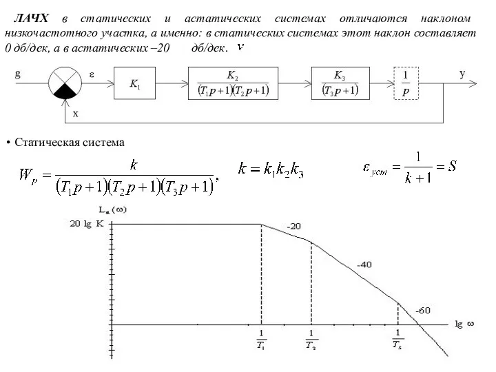ЛАЧХ в статических и астатических системах отличаются наклоном низкочастотного участка,