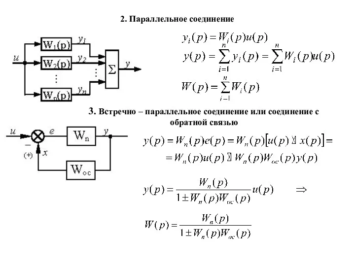 2. Параллельное соединение 3. Встречно – параллельное соединение или соединение с обратной связью