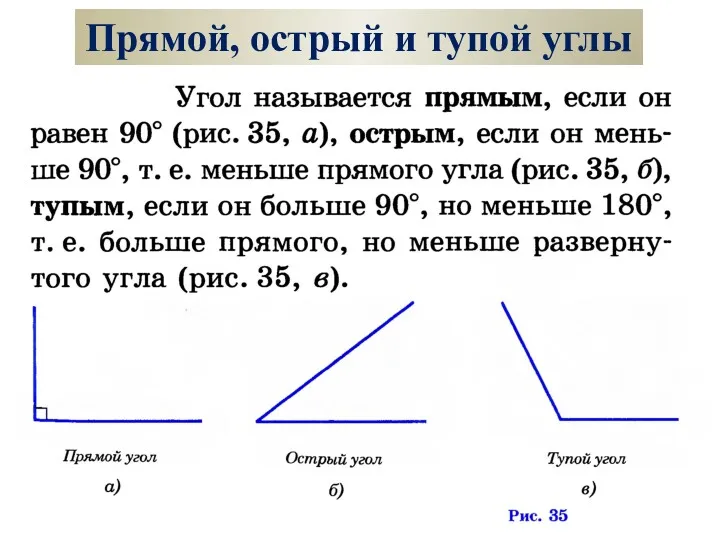 Прямой, острый и тупой углы