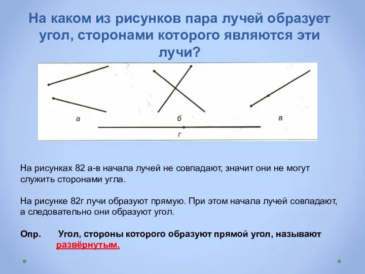 На рисунках 82 а-в начала лучей не совпадают, значит они