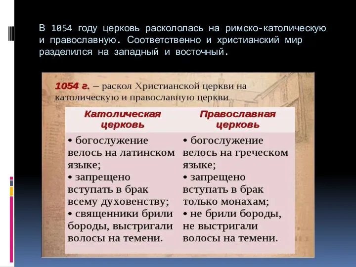 В 1054 году церковь раскололась на римско-католическую и православную. Соответственно