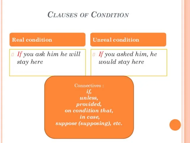 Clauses of Condition If you ask him he will stay