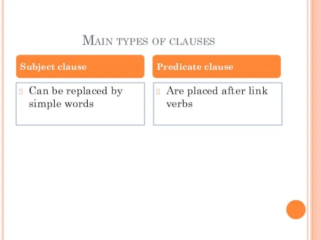 Main types of clauses Can be replaced by simple words