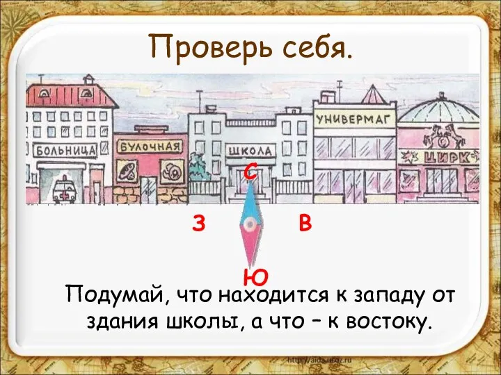 Проверь себя. Подумай, что находится к западу от здания школы, а что – к востоку.