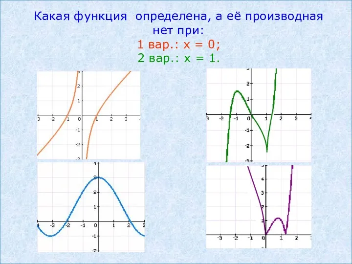 Какая функция определена, а её производная нет при: 1 вар.: