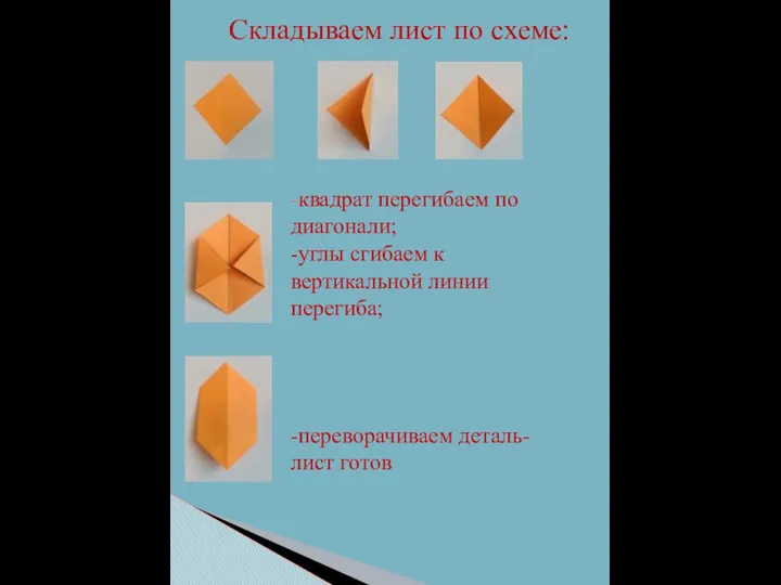 Складываем лист по схеме: -квадрат перегибаем по диагонали; -углы сгибаем