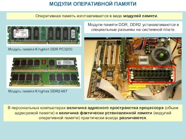 МОДУЛИ ОПЕРАТИВНОЙ ПАМЯТИ Модуль памяти Kingmax DDR2-667 Модуль памяти Kingston DDR PC3200 Оперативная