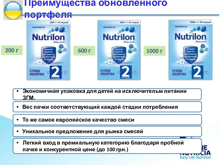 Преимущества обновленного портфеля Экономичная упаковка для детей на исключительм питании