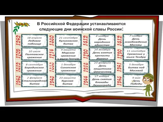 В Российской Федерации устанавливаются следующие дни воинской славы России: