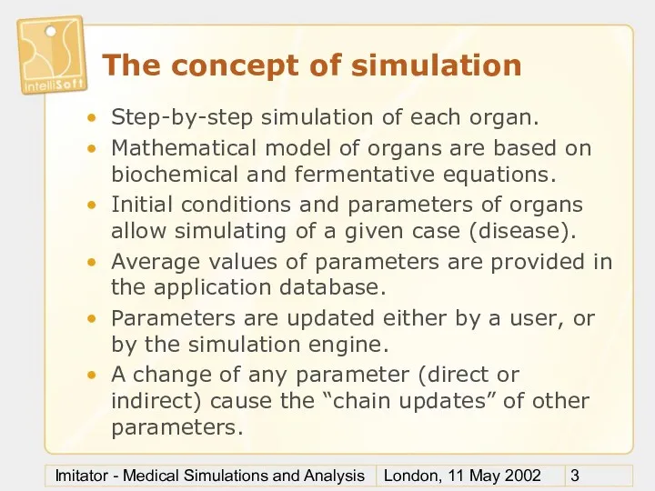 London, 11 May 2002 Imitator - Medical Simulations and Analysis