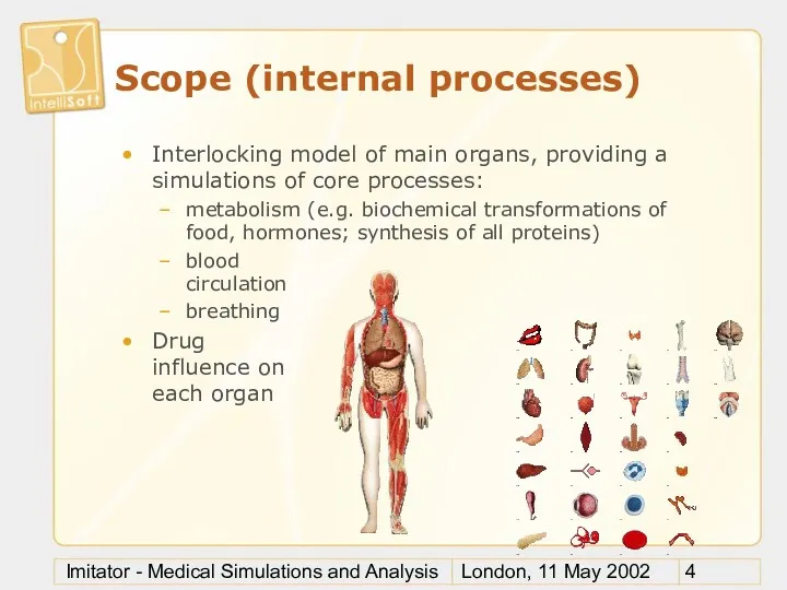 London, 11 May 2002 Imitator - Medical Simulations and Analysis Scope (internal processes)