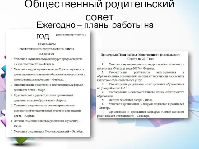 Общественный родительский совет Ежегодно – планы работы на год