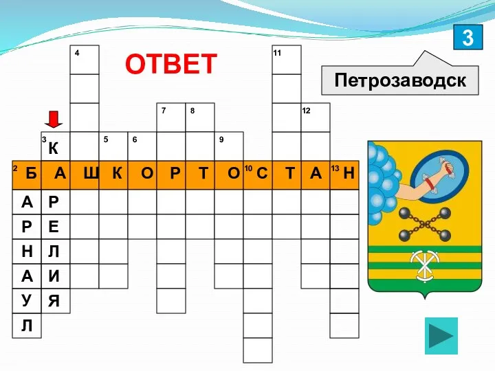 3 Петрозаводск ОТВЕТ 12 13 11 10 2 3 4 5 6 7 8 9