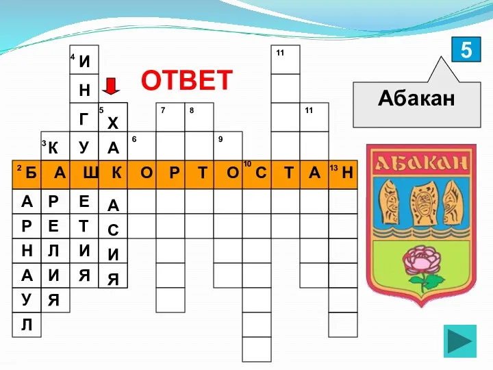 5 Абакан ОТВЕТ Х Х 2 3 4 5 6