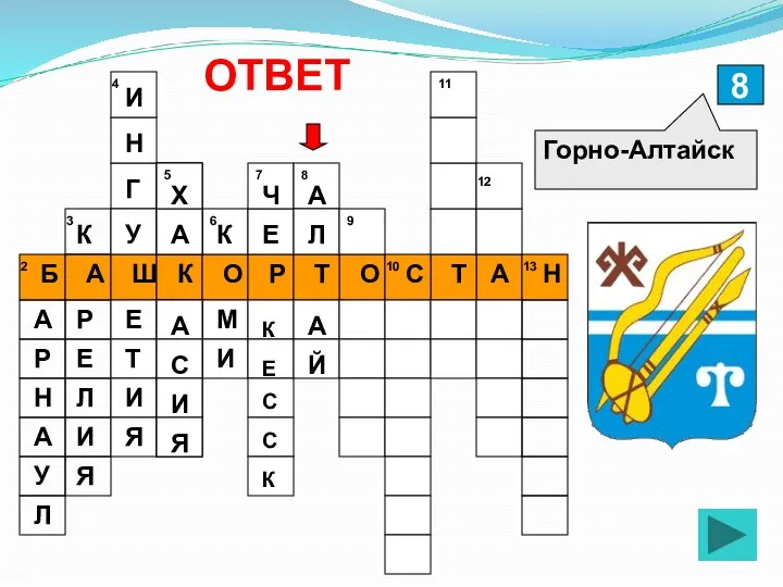 8 Горно-Алтайск ОТВЕТ Х Х 8 9 7 6 5