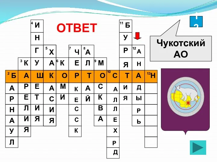 12 Чукотский АО ОТВЕТ Х Х Б У Р Я