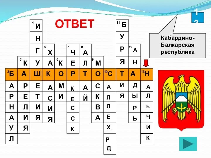 13 Кабардино-Балкарская республика ОТВЕТ Х Х Б У Р Я