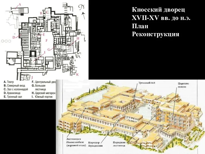 Кносский дворец XVII-XV вв. до н.э. План Реконструкция
