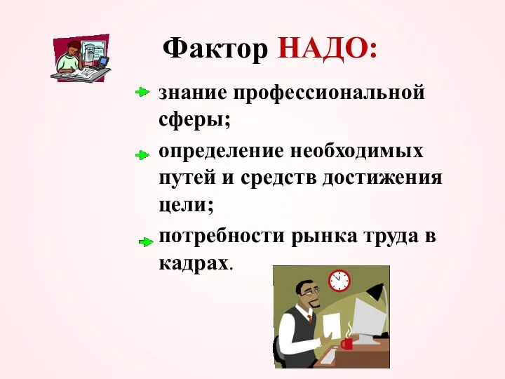 Фактор НАДО: знание профессиональной сферы; определение необходимых путей и средств достижения цели; потребности