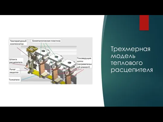 Трехмерная модель теплового расцепителя