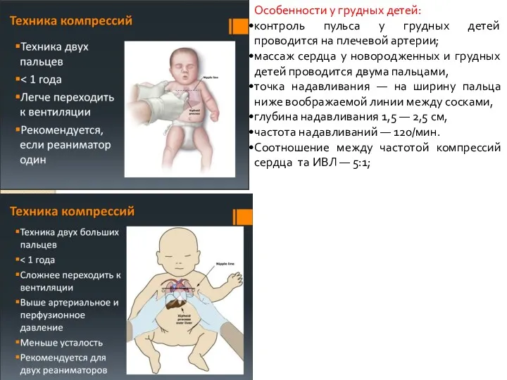 Особенности у грудных детей: контроль пульса у грудных детей проводится