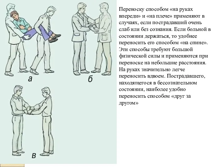Переноску способом «на руках впереди» и «на плече» применяют в случаях, если пострадавший