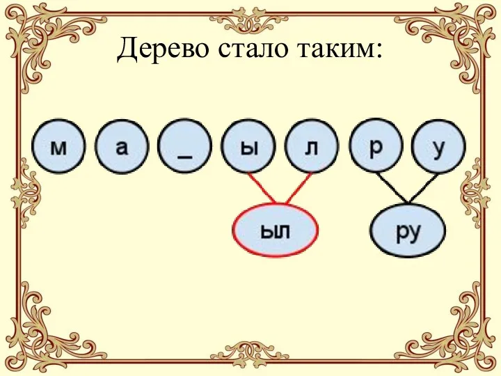 Дерево стало таким: