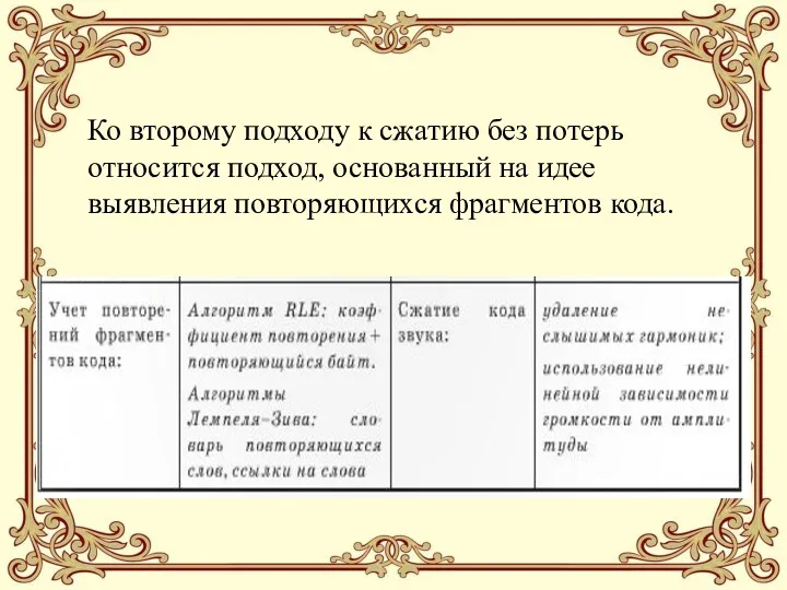 Ко второму подходу к сжатию без потерь относится подход, основанный на идее выявления повторяющихся фрагментов кода.