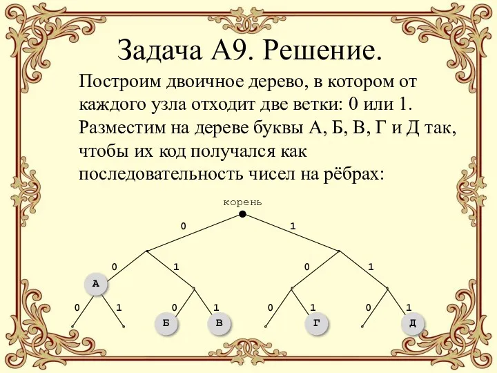 Задача А9. Решение. Построим двоичное дерево, в котором от каждого узла отходит две