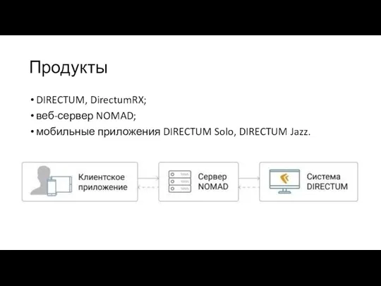 Продукты DIRECTUM, DirectumRX; веб-сервер NOMAD; мобильные приложения DIRECTUM Solo, DIRECTUM Jazz.