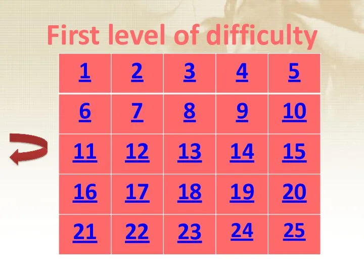 First level of difficulty