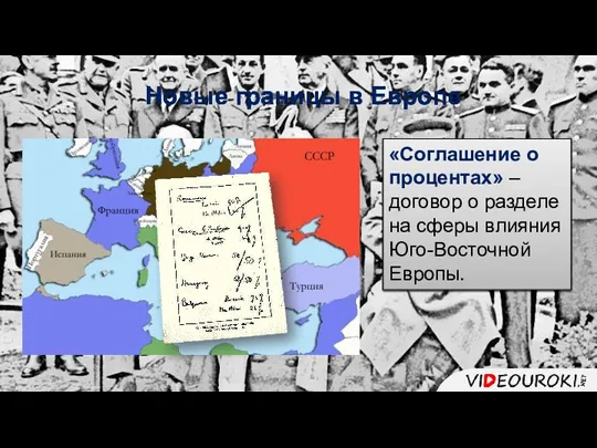 Новые границы в Европе «Соглашение о процентах» – договор о разделе на сферы влияния Юго-Восточной Европы.