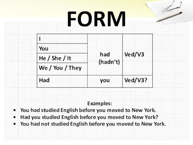 FORM Examples: You had studied English before you moved to