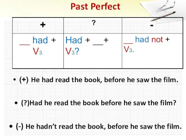 Past Perfect (+) He had read the book, before he