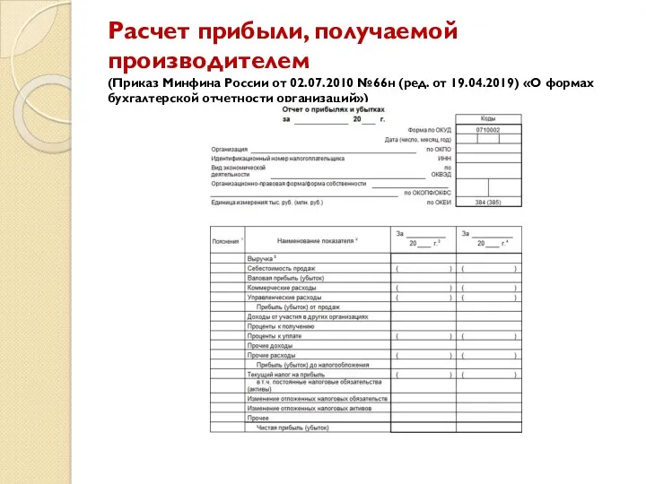 Расчет прибыли, получаемой производителем (Приказ Минфина России от 02.07.2010 №66н