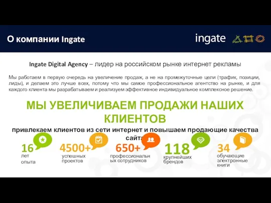 О компании Ingate Ingate Digital Agency – лидер на российском