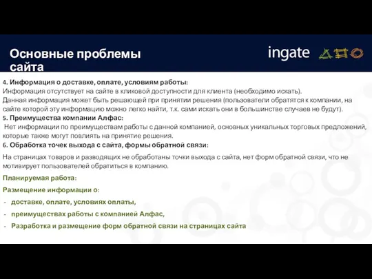 Основные проблемы сайта 4. Информация о доставке, оплате, условиям работы: