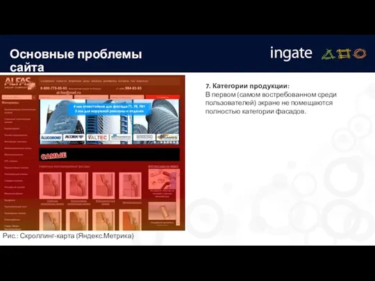 Основные проблемы сайта 7. Категории продукции: В первом (самом востребованном