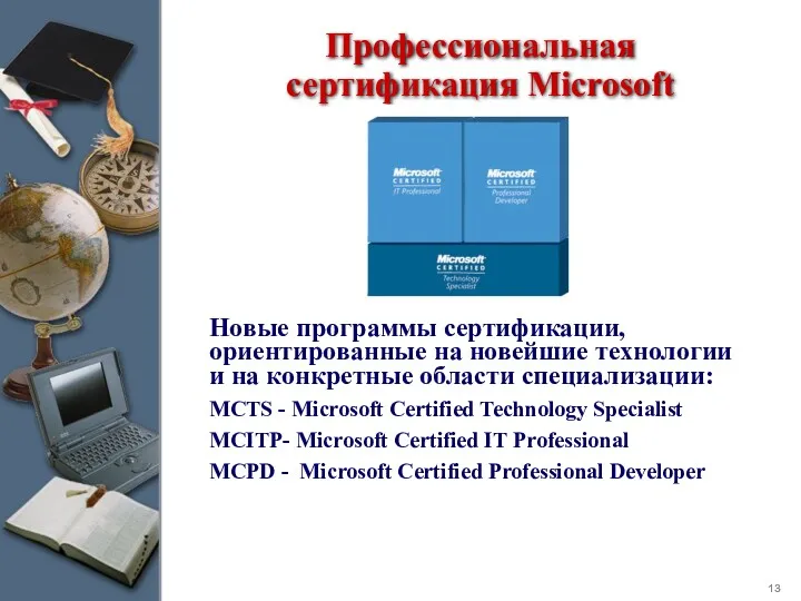 Профессиональная сертификация Microsoft Новые программы сертификации, ориентированные на новейшие технологии