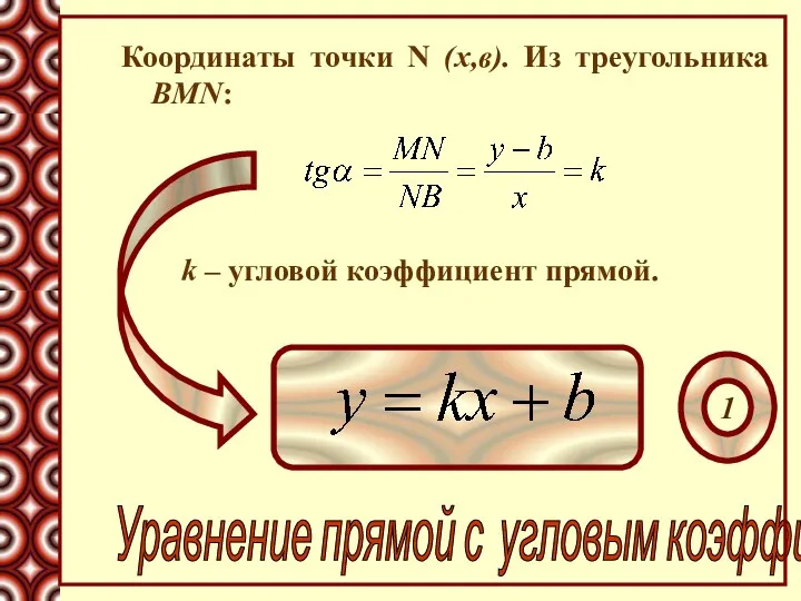 Координаты точки N (x,в). Из треугольника BMN: k – угловой