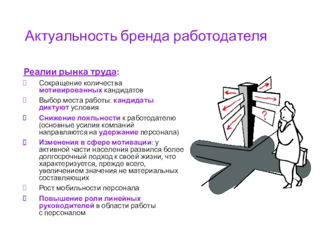 Актуальность бренда работодателя Реалии рынка труда: Сокращение количества мотивированных кандидатов