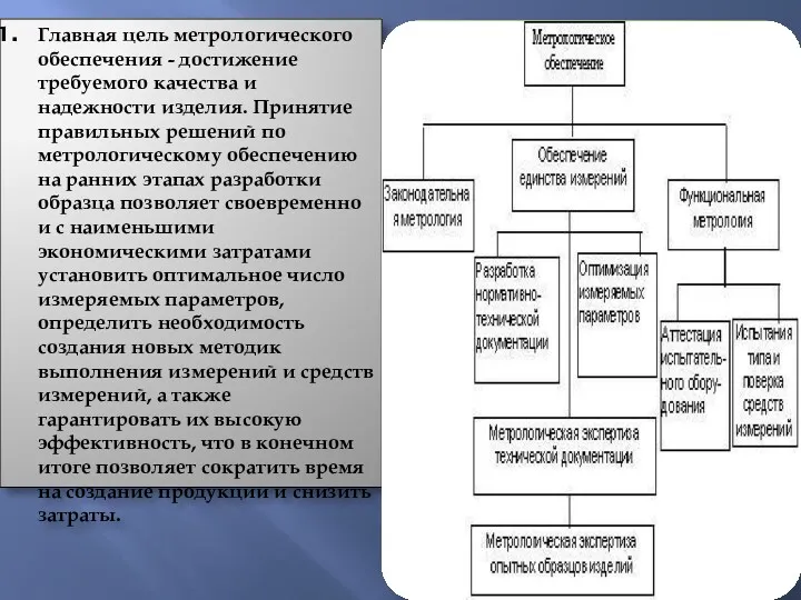 Главная цель метрологического обеспечения - достижение требуемого качества и надежности