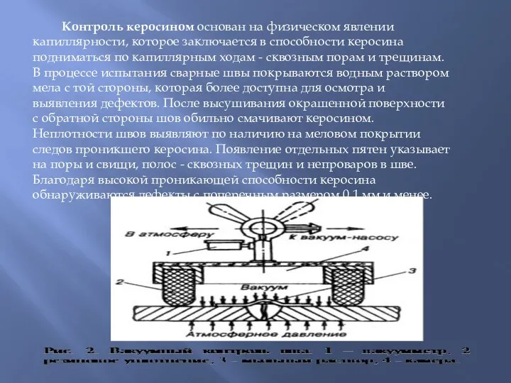 Контроль керосином основан на физическом явлении капиллярности, которое заключается в